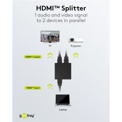 Skärmkabel & skärmadapter - Goobay HDMI-splitter 1-till-2 med stöd för 4K i 30Hz