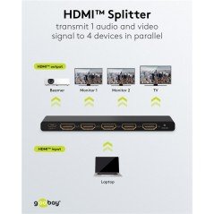 Skærmkabel & skærmadapter - Goobay HDMI-splitter 1-til-4 med understøttelse af 4K ved 60Hz