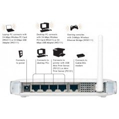 Billig router og netværksudstyr - Netgear trådløs router