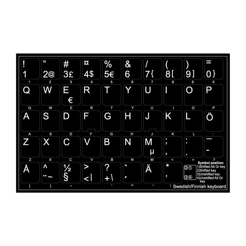 Øvrigt tilbehør - Klistermärken för utländska tangentbord (svensk svart)