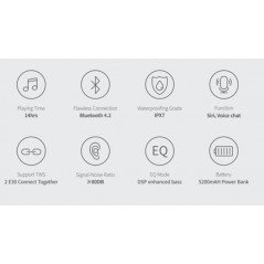 Bærbare højttalere - Havit E30 kompakt Bluetooth-højttaler