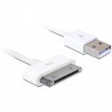 DeLOCK USB-kabel till iPhone & iPad
