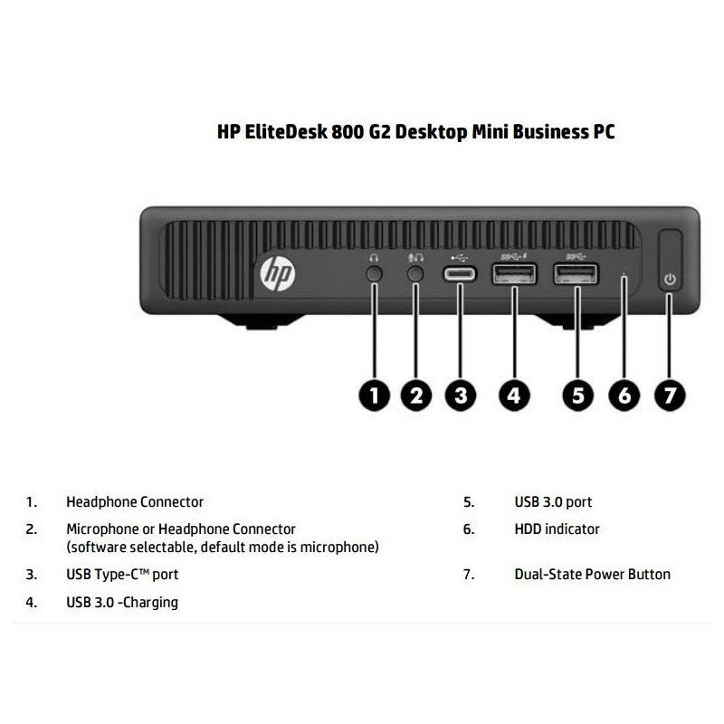 HP EliteDesk 800 G2 Mini i5 6th SSD 256Go 8Go Remis à Neuf